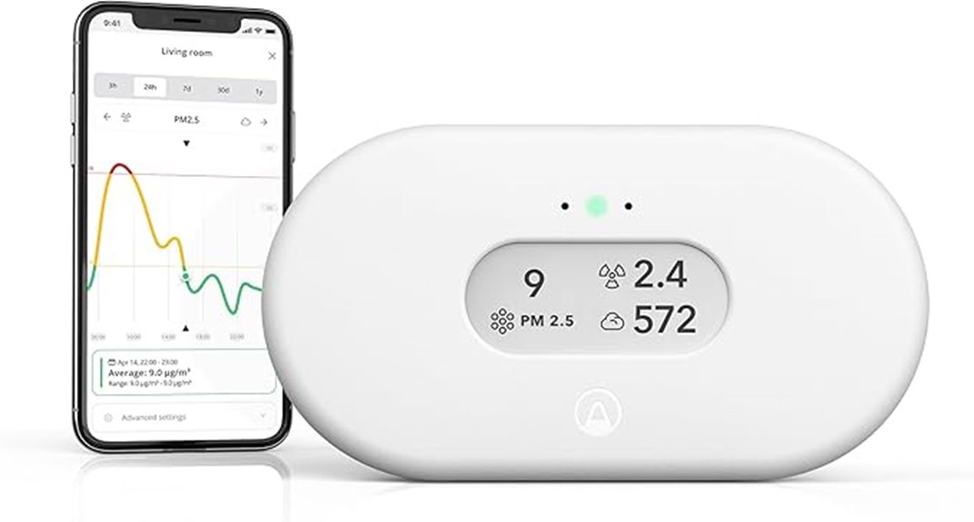 airthings view plus monitor