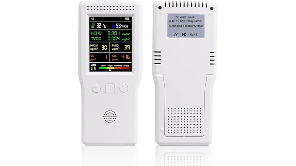 comprehensive indoor air monitor