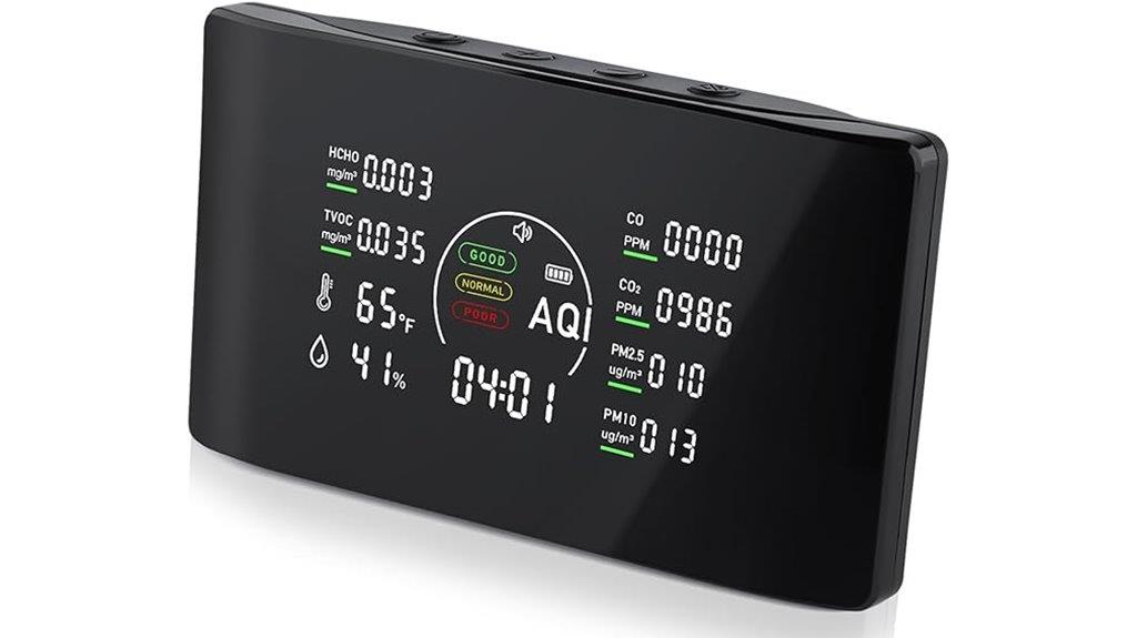 comprehensive indoor air monitoring