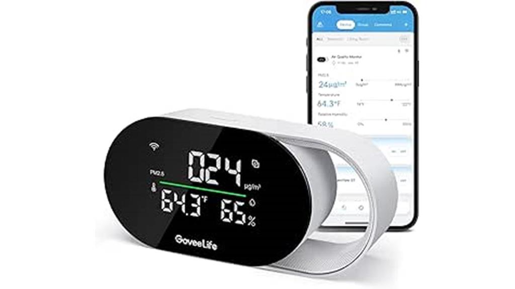 goveelife air quality monitor