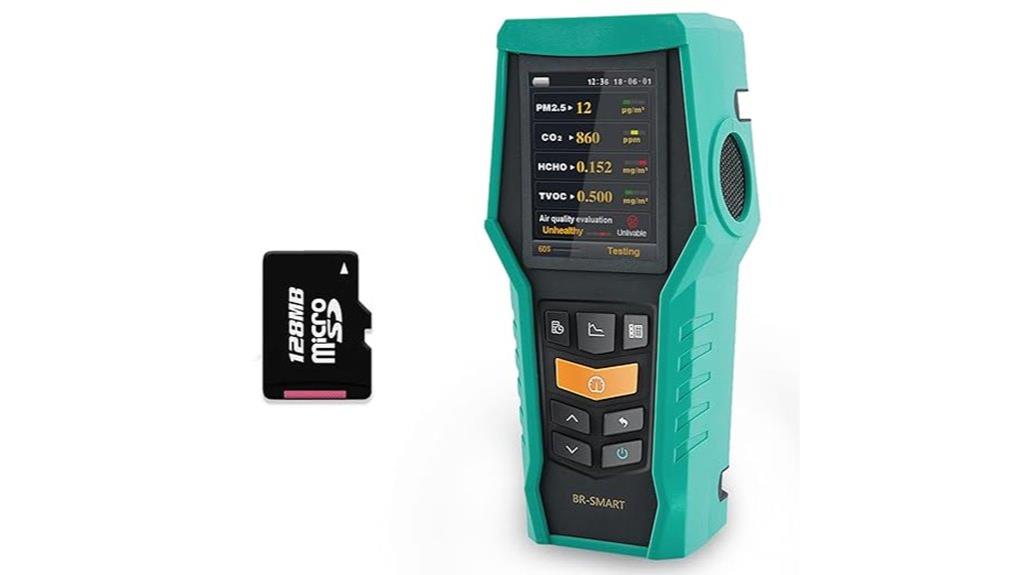 indoor 12 in 1 co2 monitor