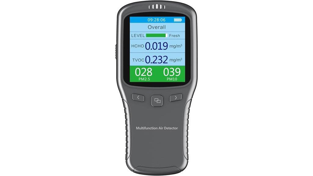 indoor air quality monitor
