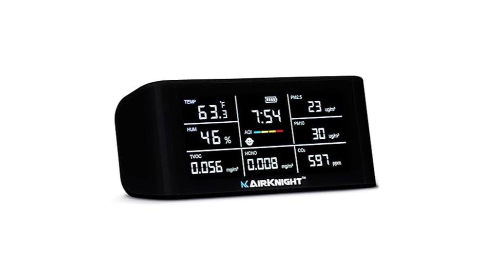 indoor air quality monitor