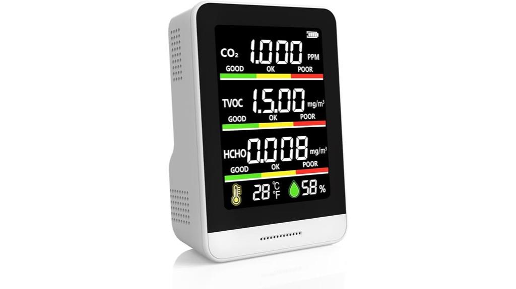 indoor air quality tester