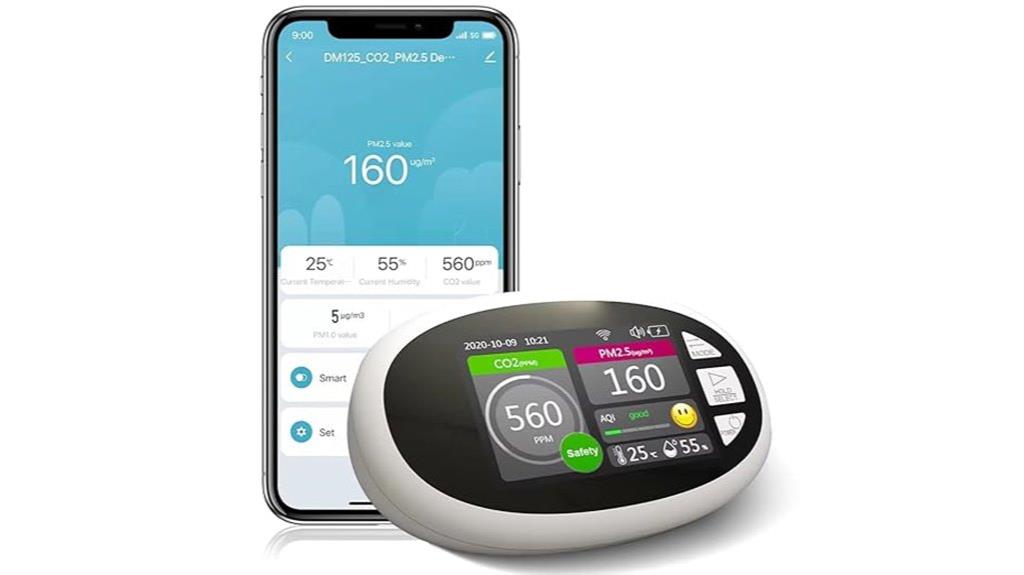 indoor wifi air quality monitor