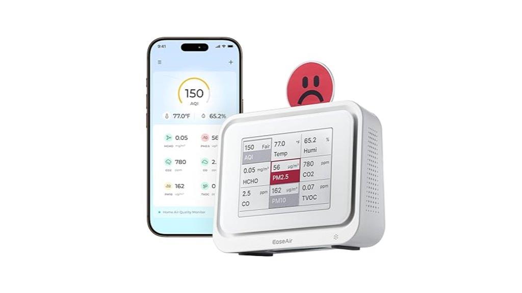 indoor wifi air quality monitor