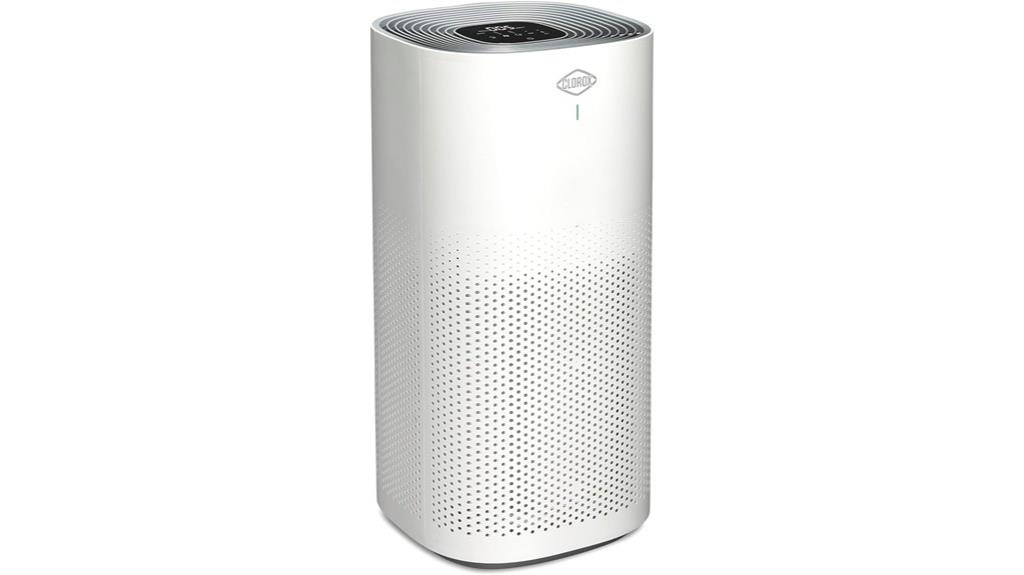 large room hepa purifier