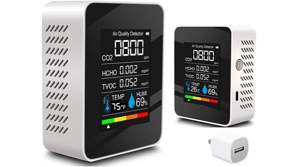 multi function indoor air monitor