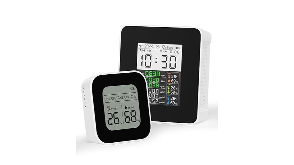 multi sensor indoor air monitor