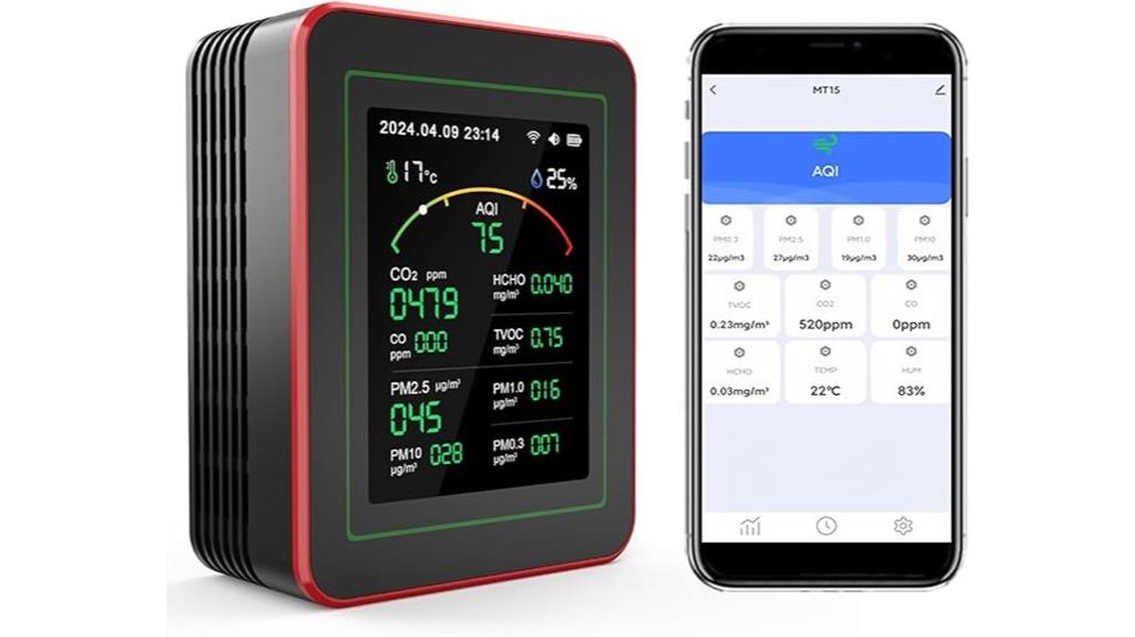 multifunctional air quality monitor