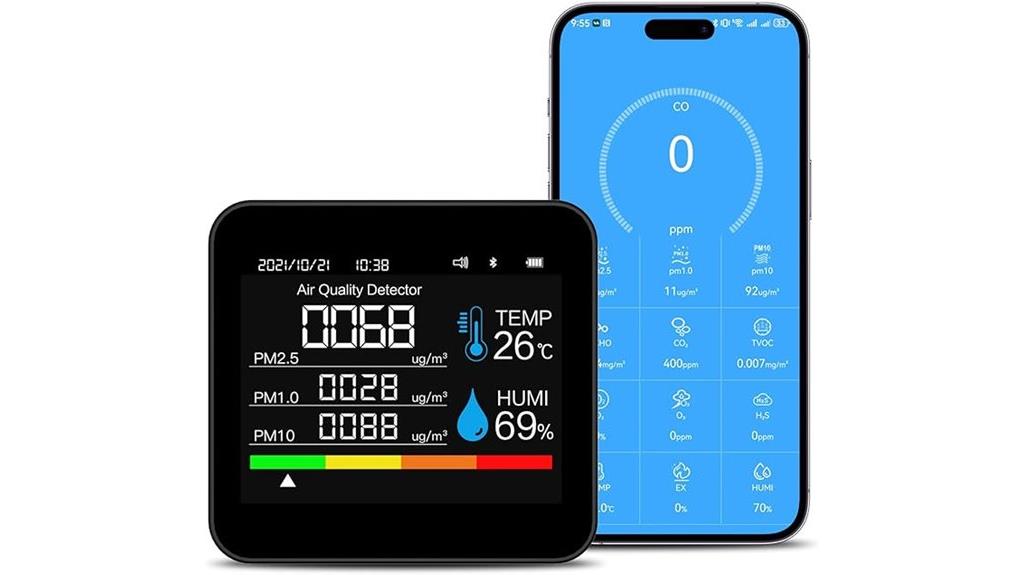 nine in one air monitor