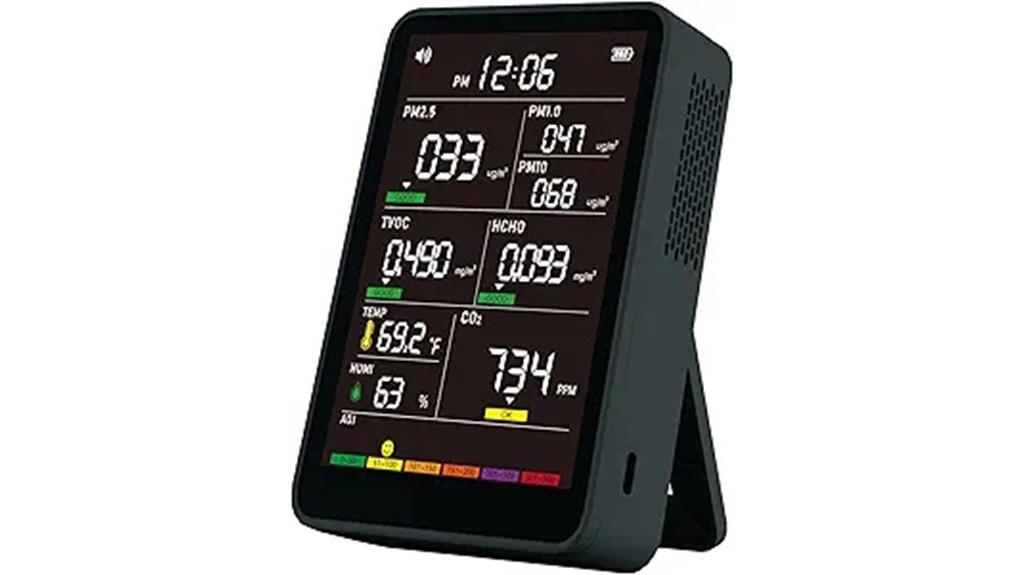 portable indoor air quality monitor