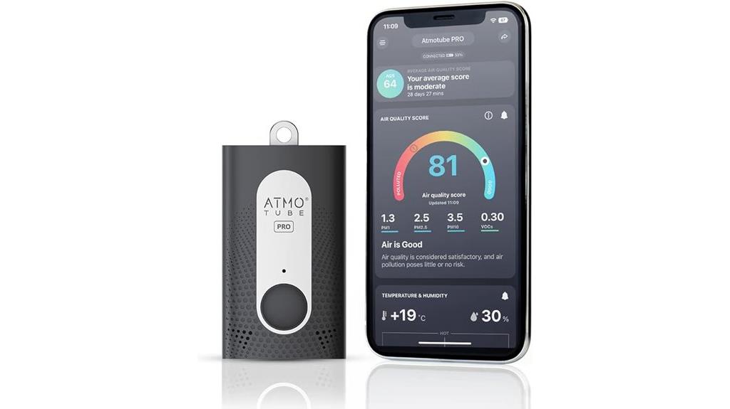 portable indoor outdoor air quality