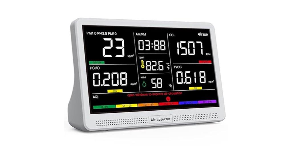 versatile indoor air quality monitor