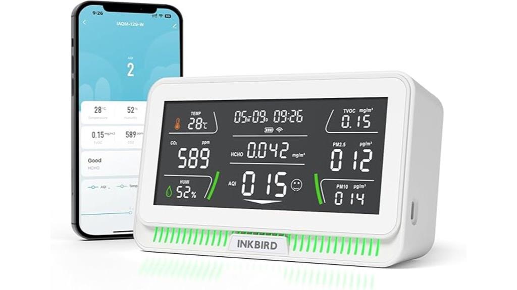 10 in 1 air quality monitoring