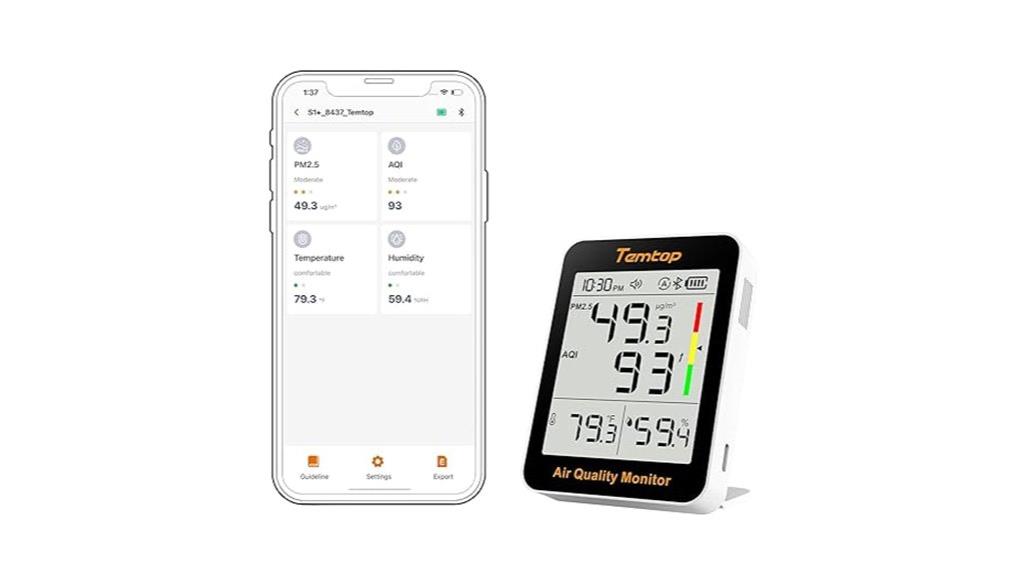 air quality and climate monitor
