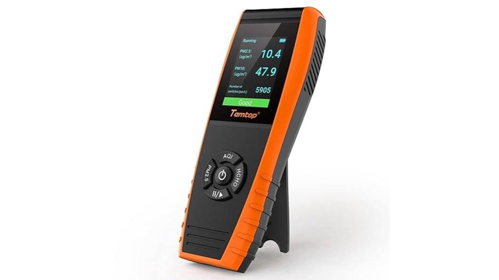 air quality and gas monitor