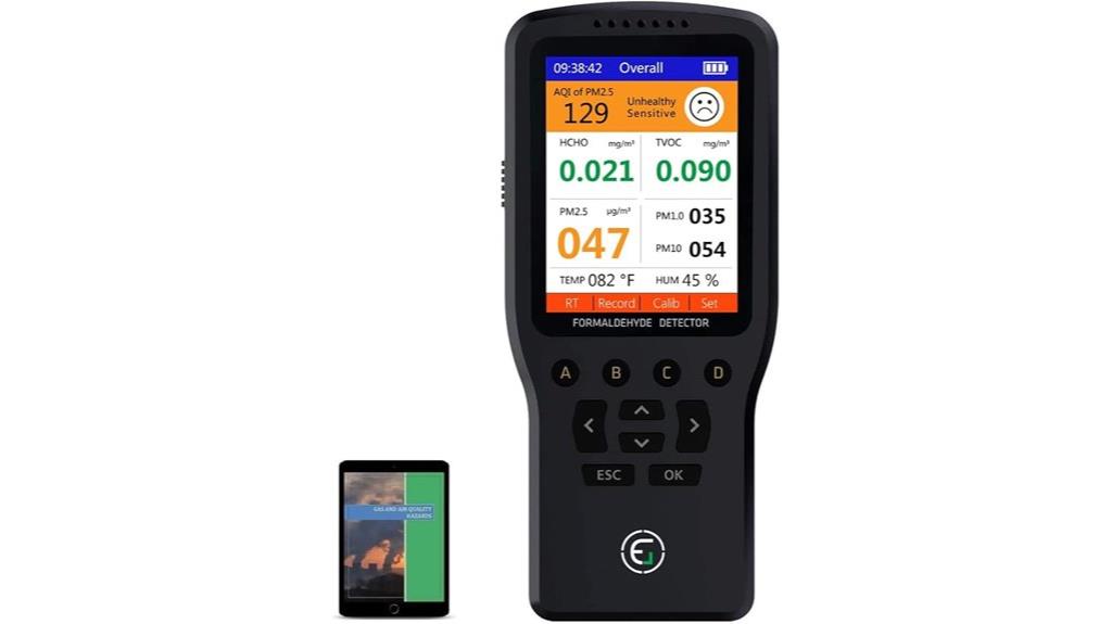 air quality monitor features