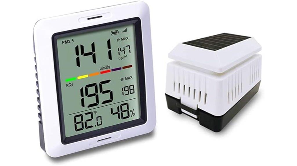 air quality pm2 5 monitor