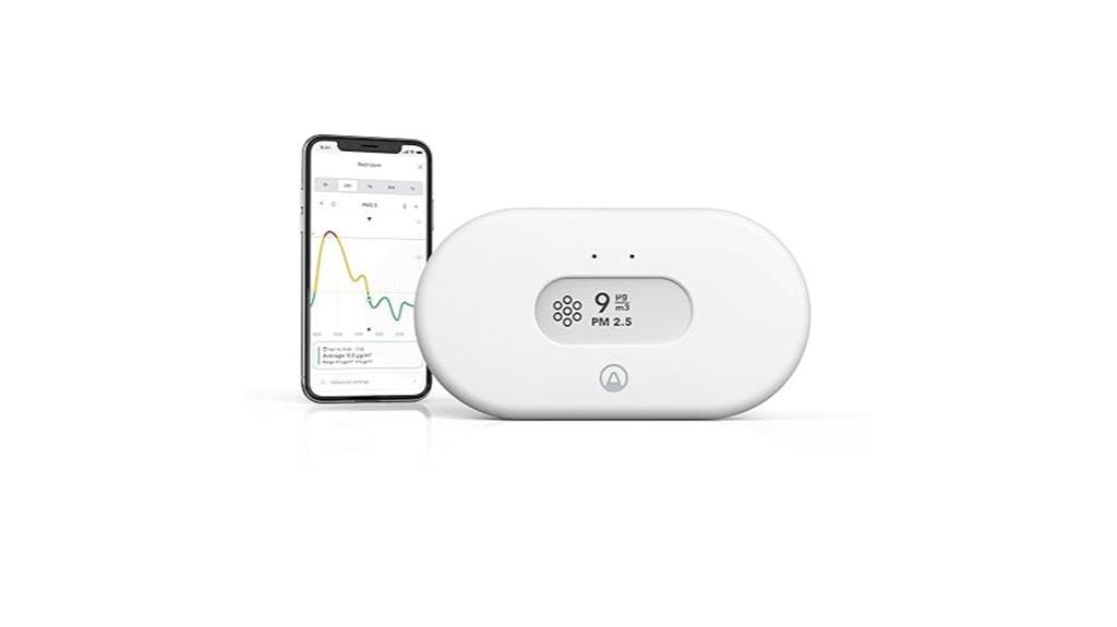 airthings view pm monitor