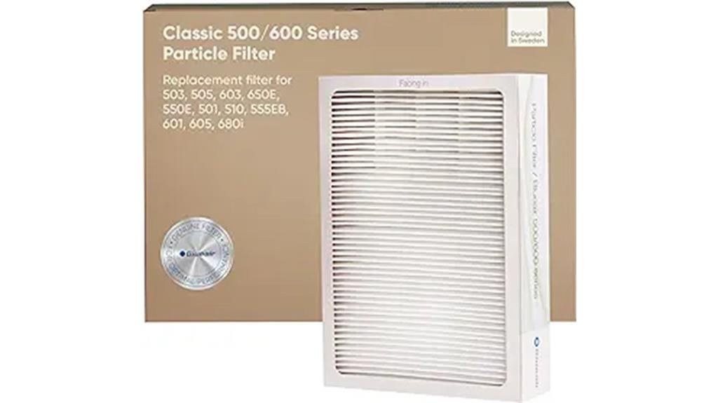 blueair classic filter replacement