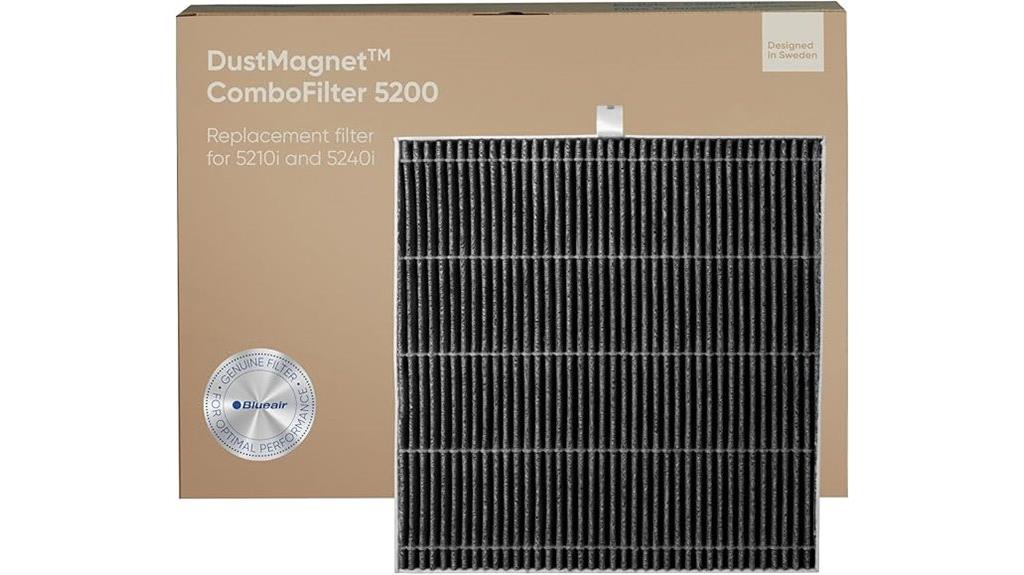 blueair dustmagnet 5200 filter
