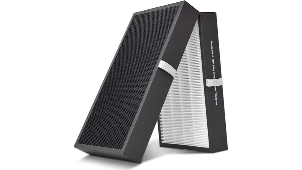 blueair filter replacement kit