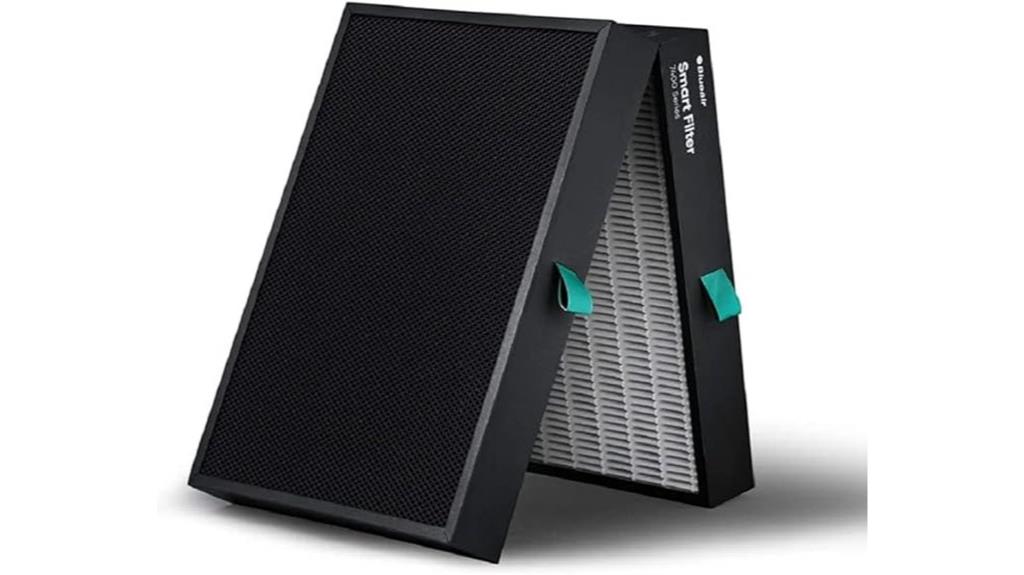 blueair protect 7700 filter