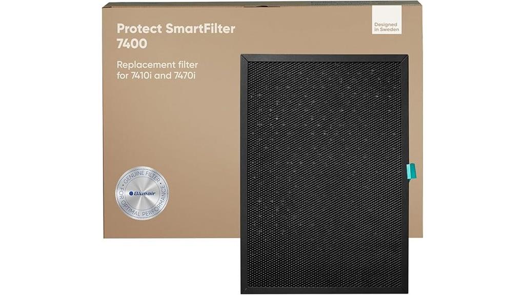 blueair protect filter replacement