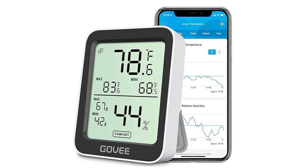 bluetooth indoor temperature monitoring
