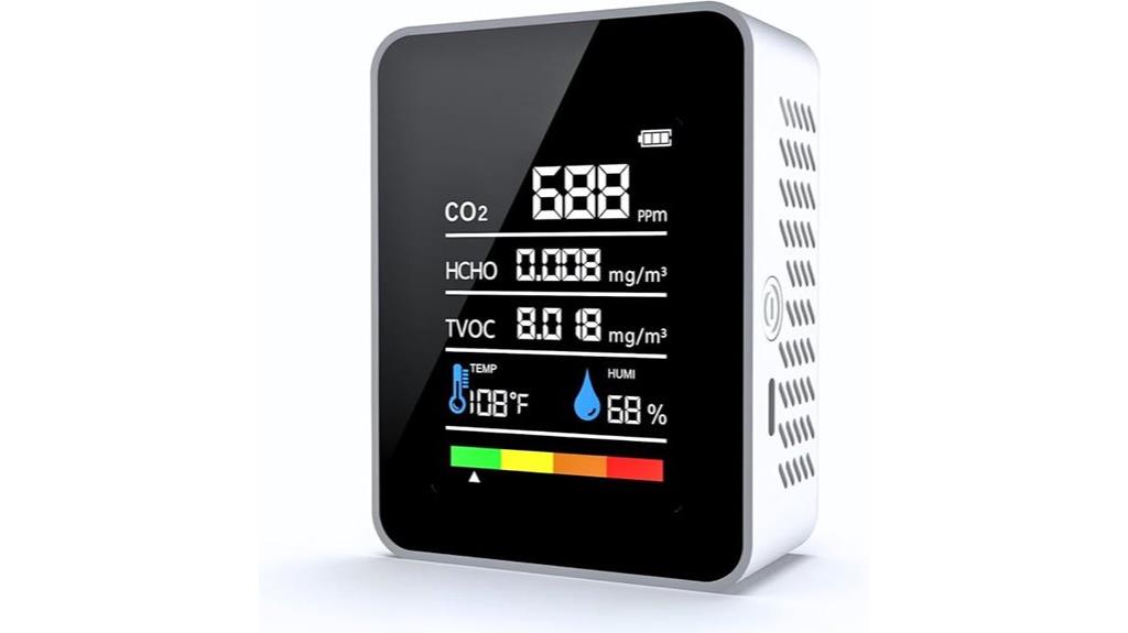 co2 air quality detector