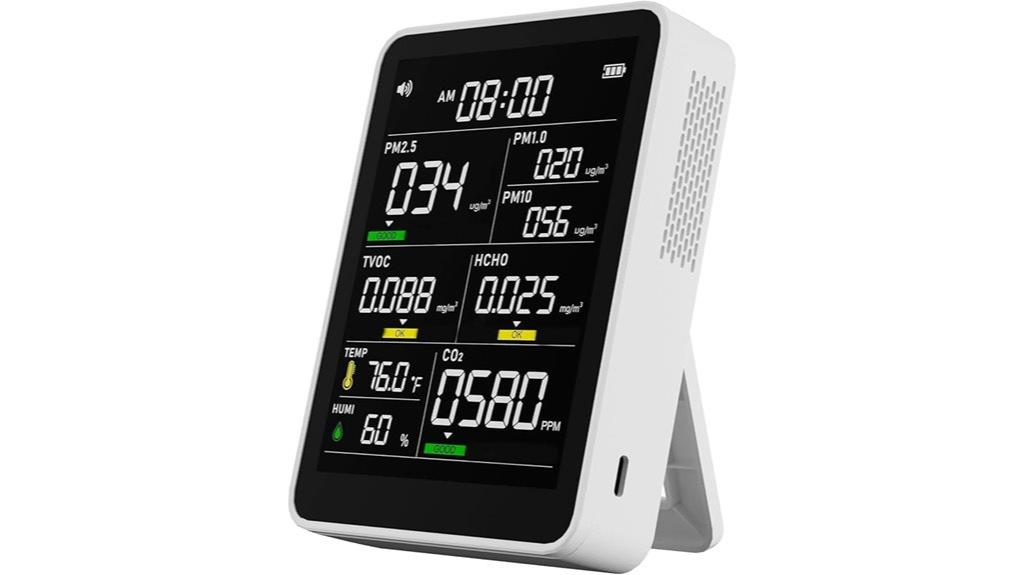 comprehensive indoor air monitor