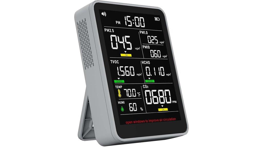 comprehensive indoor air monitoring