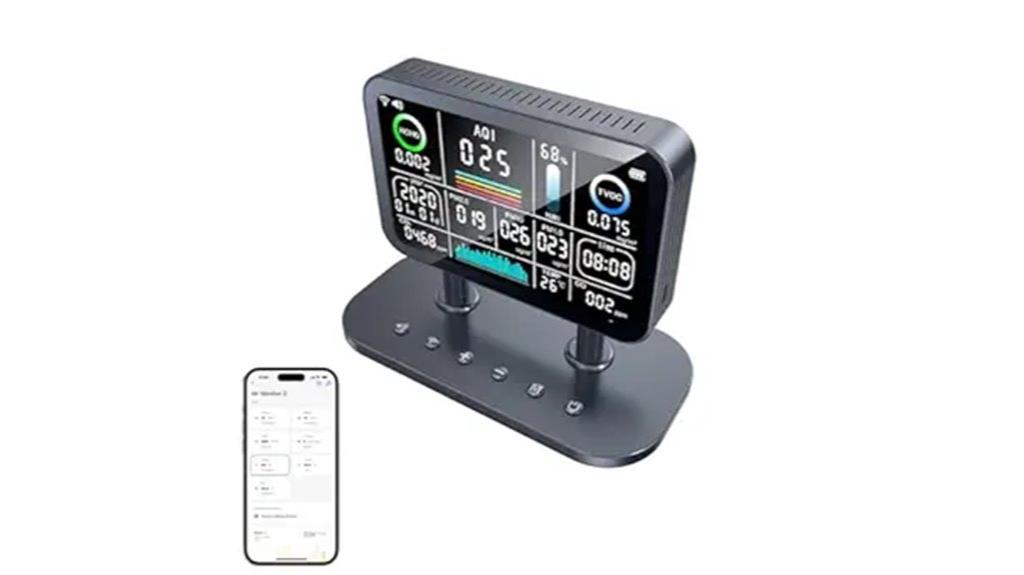 comprehensive wi fi air monitor