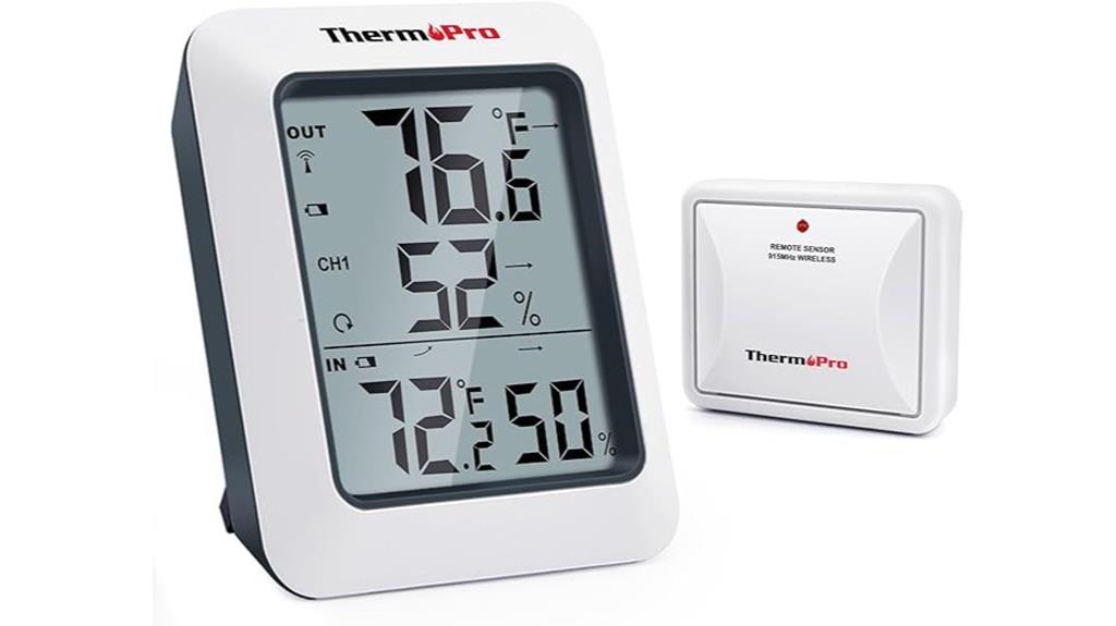 digital hygrometer thermometer device