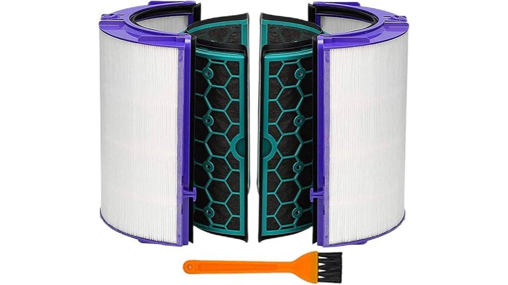 dyson filter replacement guide