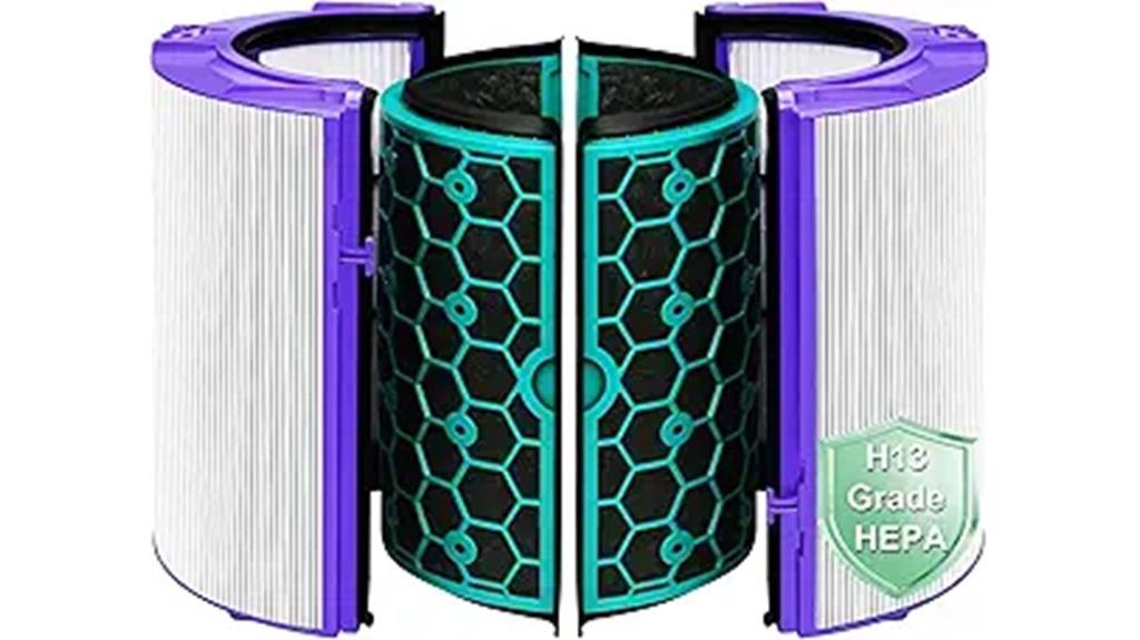 dyson hp04 filter pack