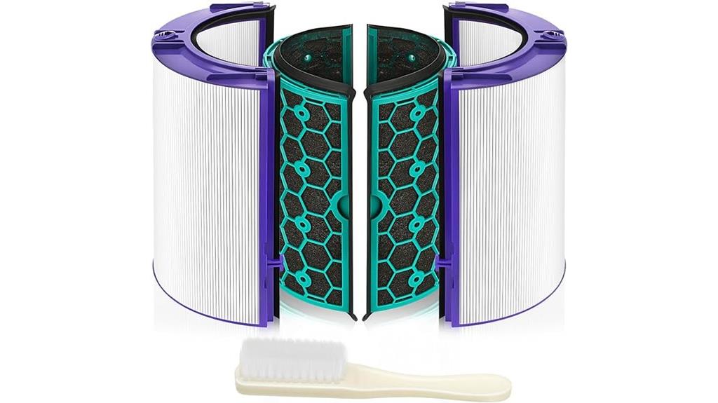 dyson hp04 filter replacement