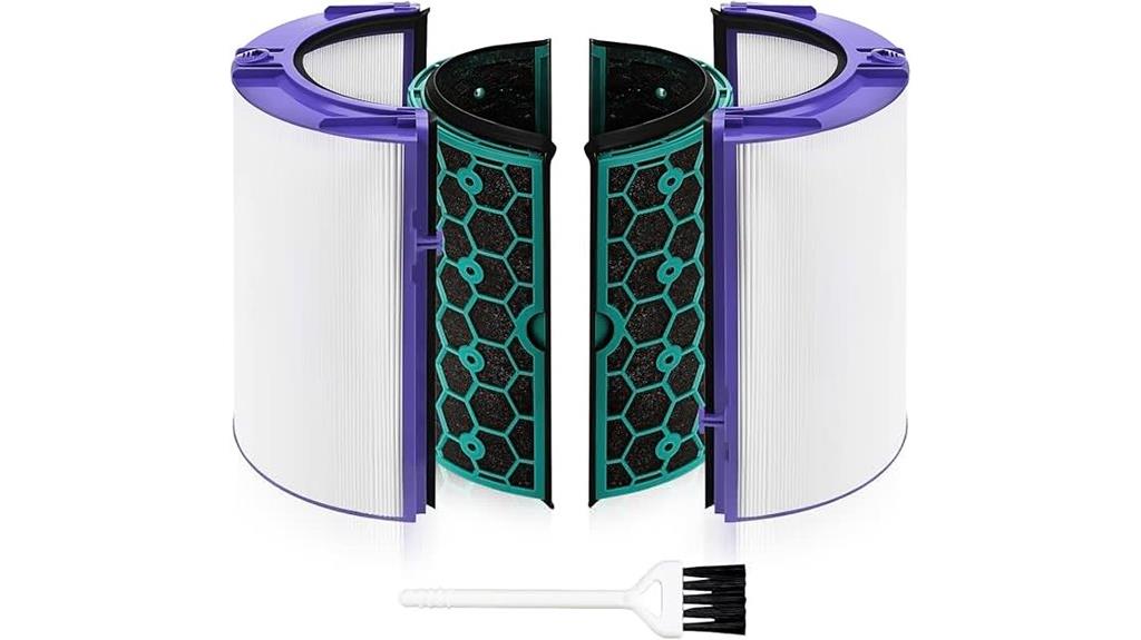 dyson tp04 filter replacement
