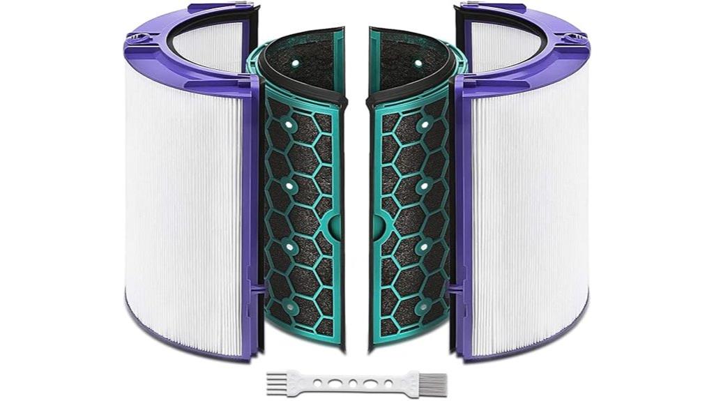 dyson vacuum filter replacement