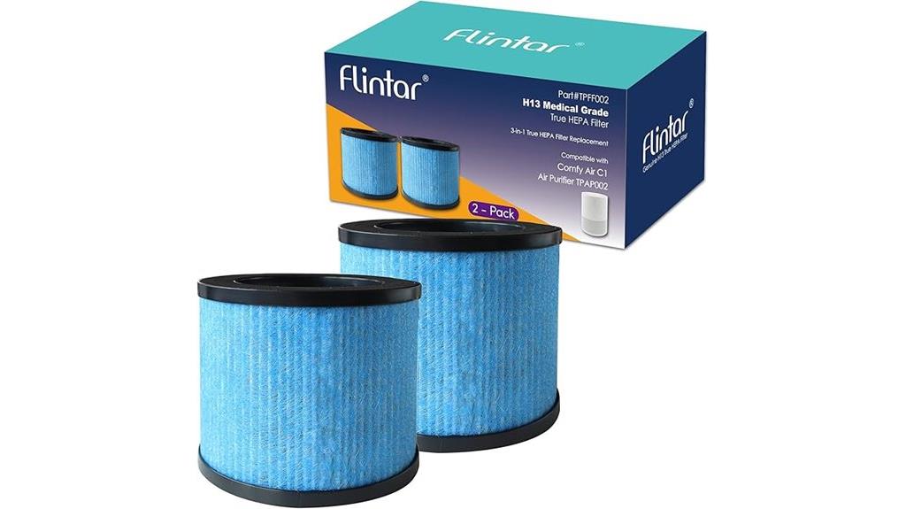 flintar filters for toppin