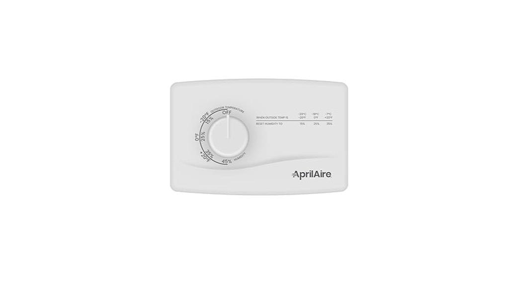 humidifier control system