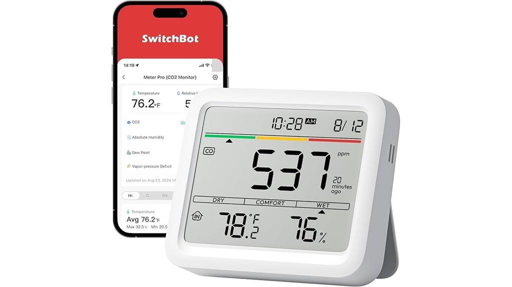 indoor 5 in 1 co2 detector
