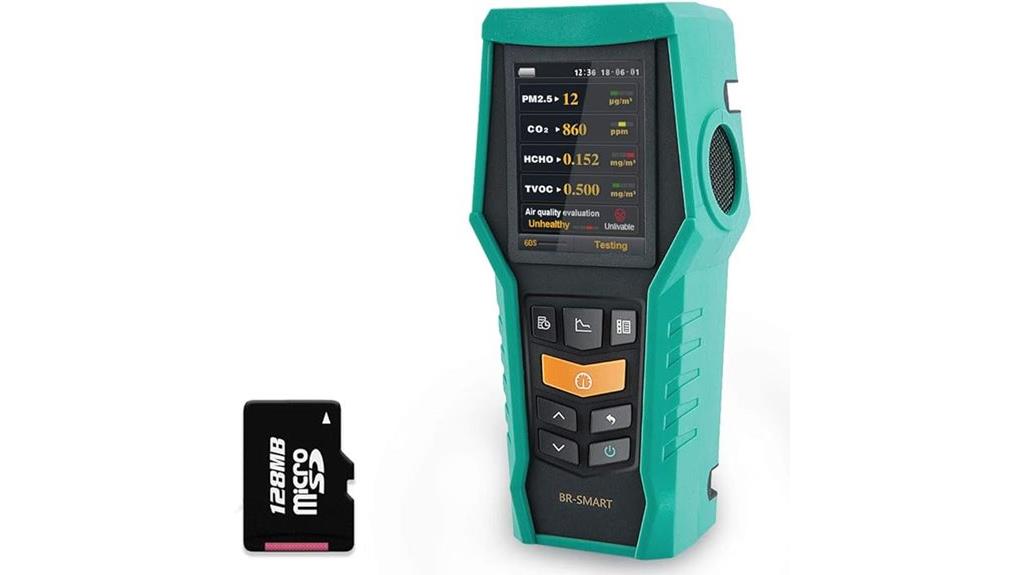 indoor air quality monitor