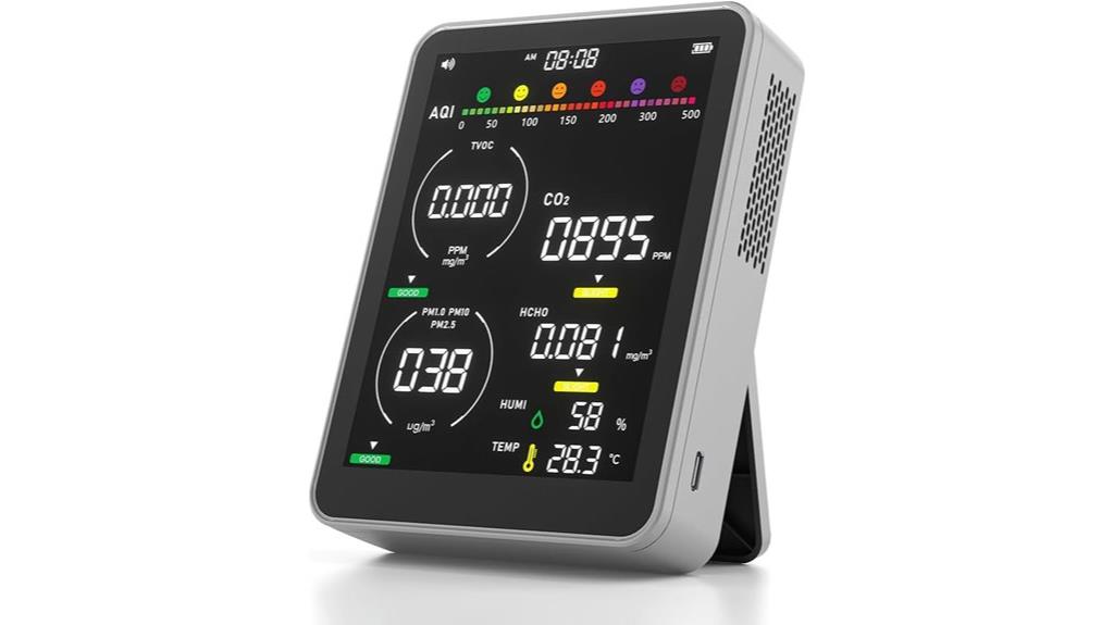 indoor air quality tester