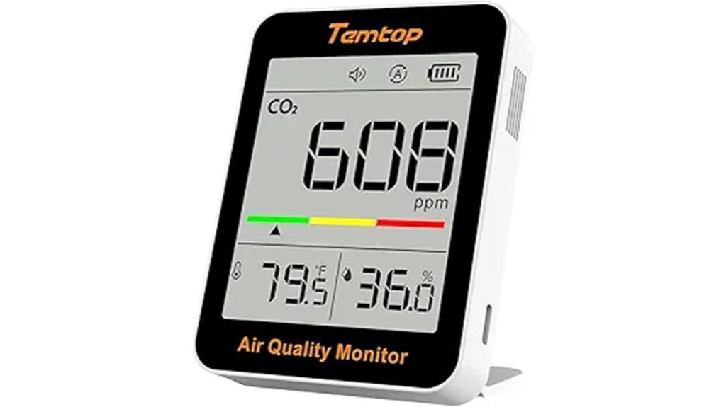 indoor co2 quality monitor