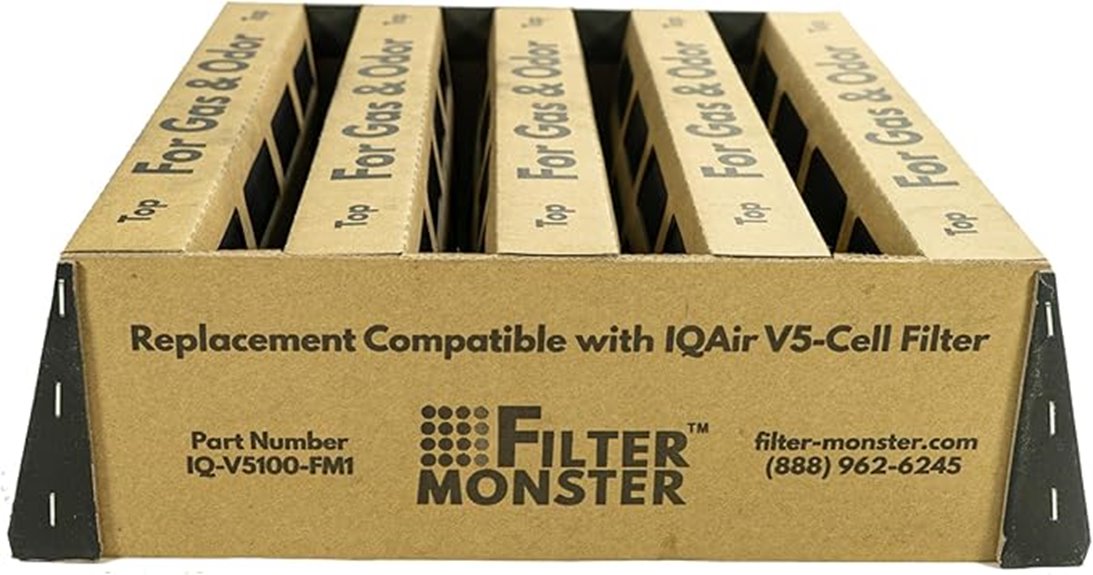 iqair hepa filter replacement