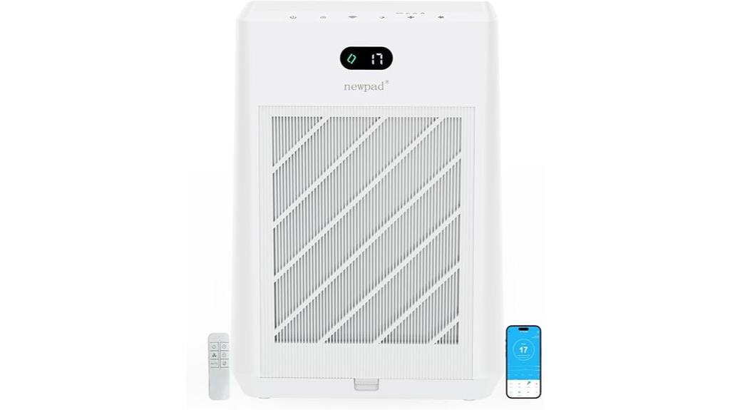 large room air purifier