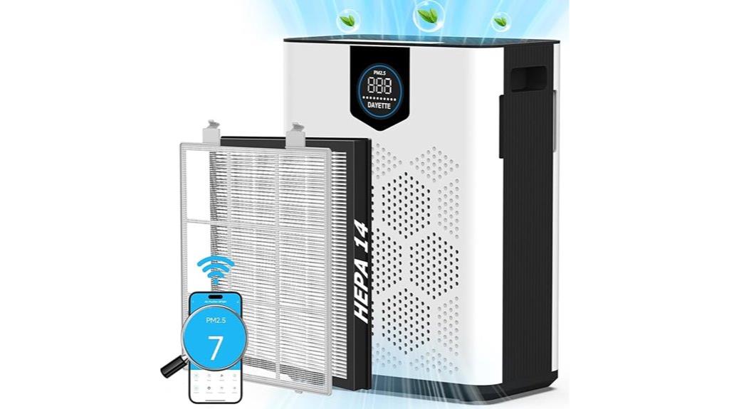 large room wifi air purifier