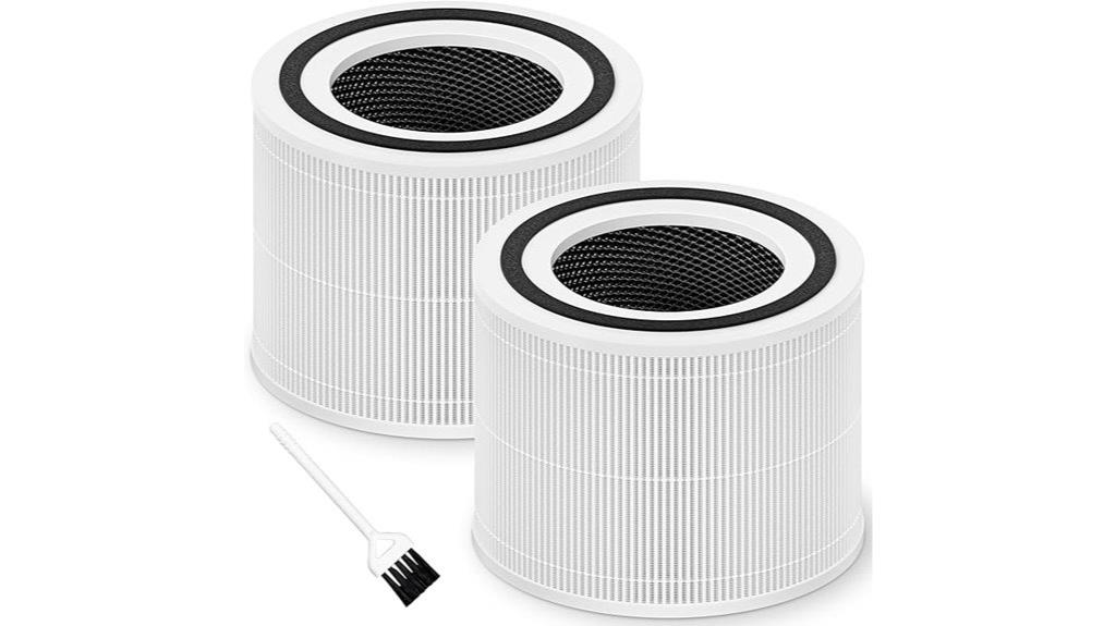 levoit core 300 filters